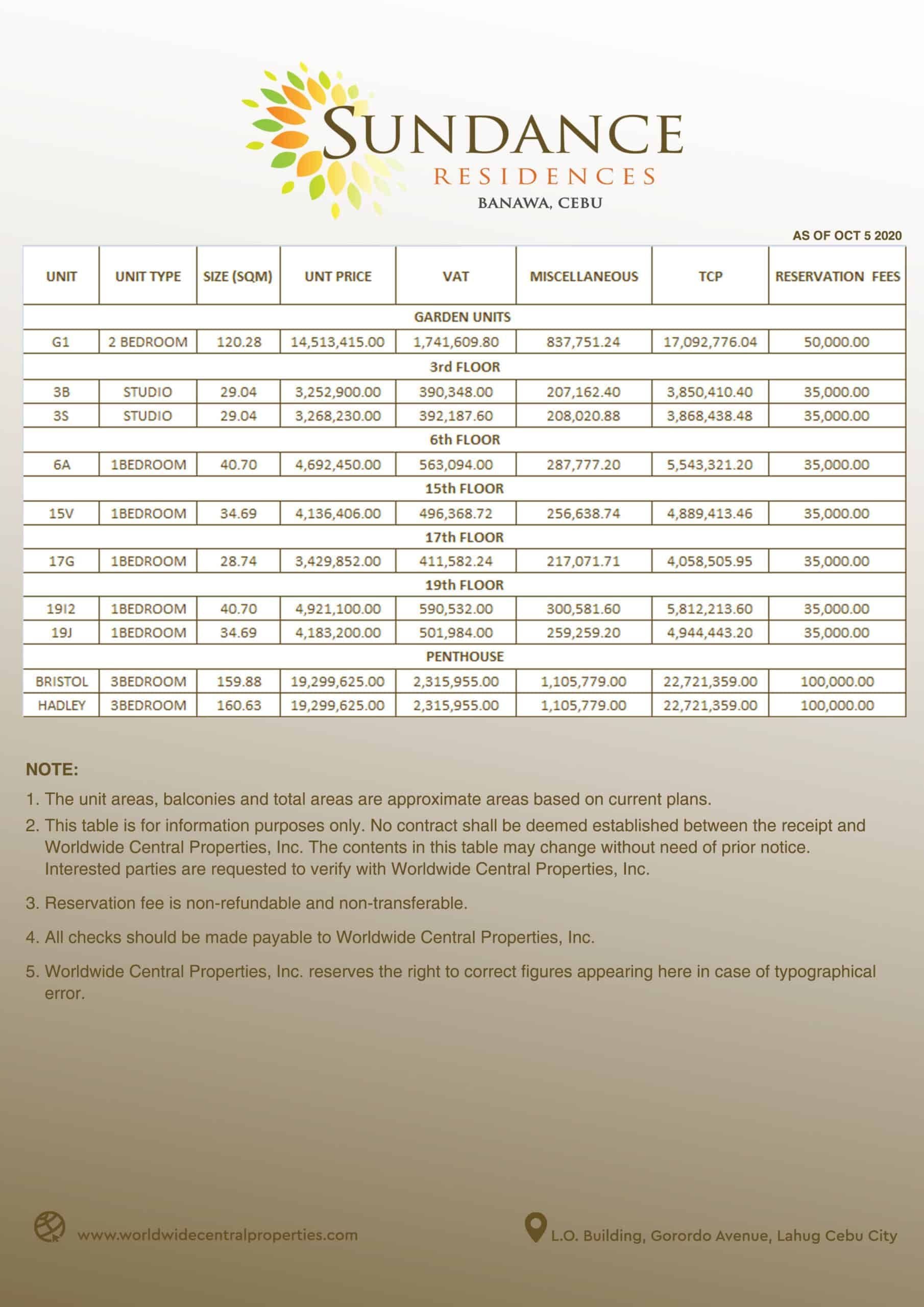 Access & downloads QRs and payment records.